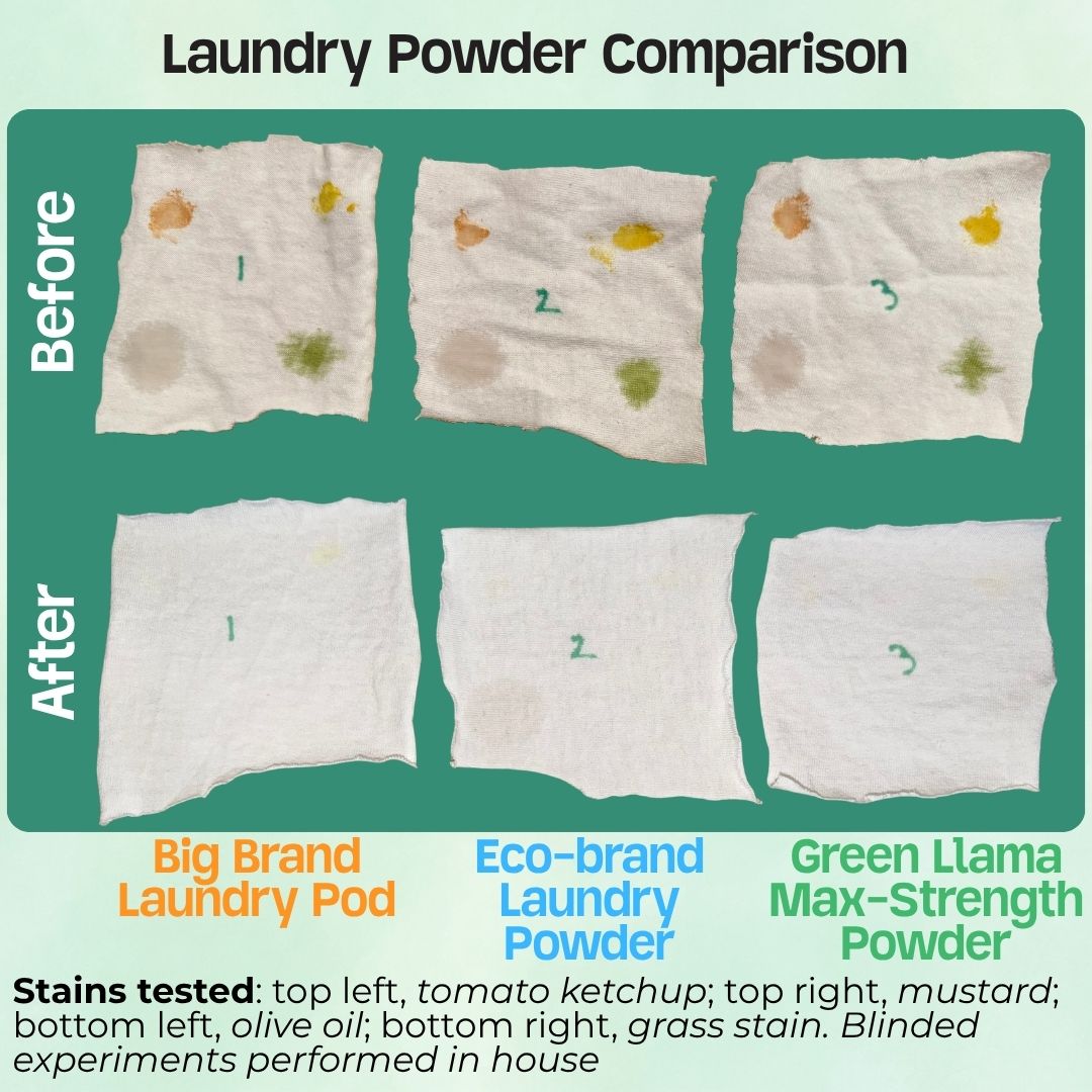 EWG Verified™ Max Strength Fragrance-Free Laundry Powder (60 Loads)