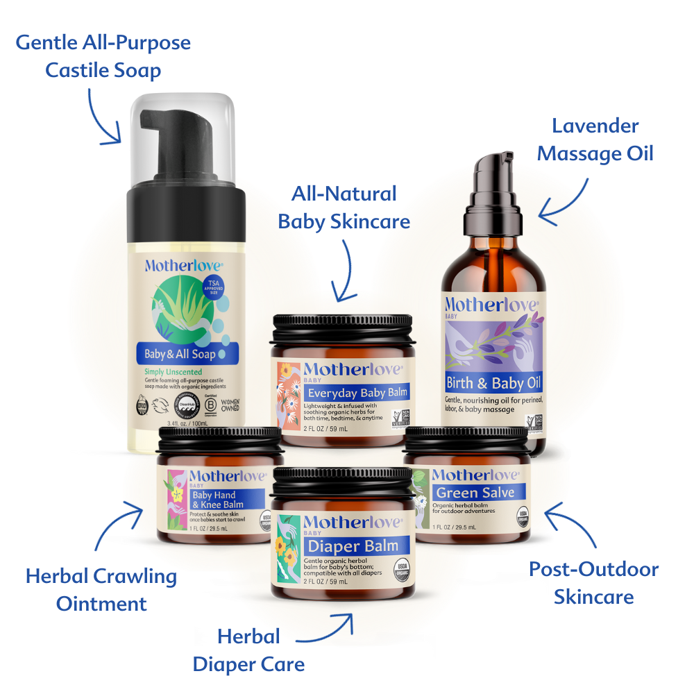 Baby Care Gift Box