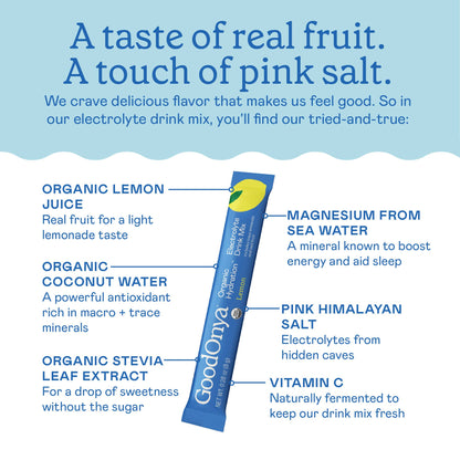 GoodOnya Organic Hydration™