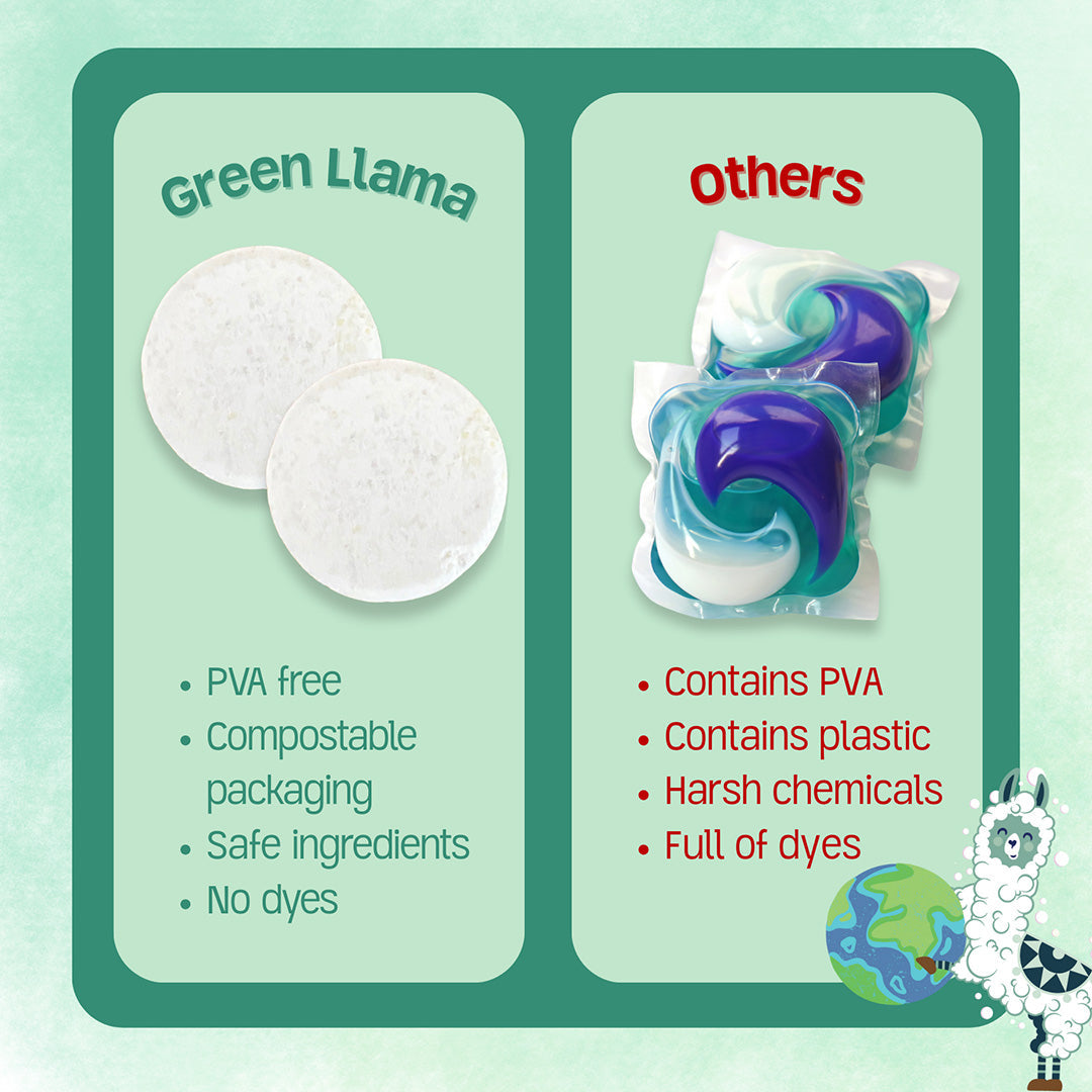 EWG Verified™ & PVA-Free Dishwasher Tabs