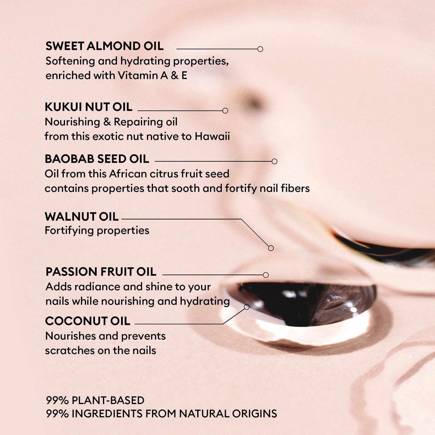 Manucurist, Inc. - Green Oil