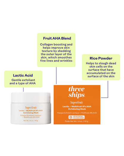 Three Ships Superfruit Lactic + Multifruit 8% AHA Exfoliating Mask