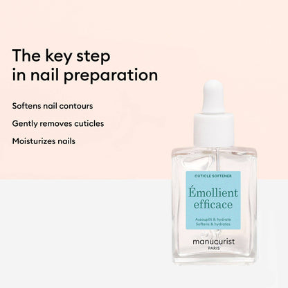 Manucurist, Inc. - Cuticle Softener