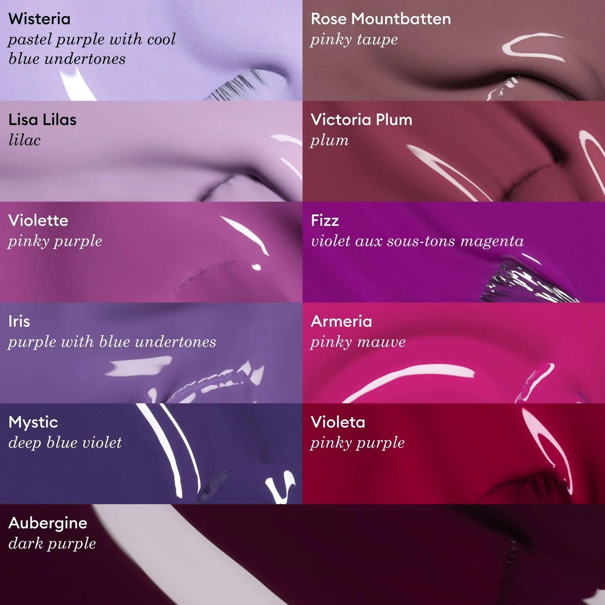 Manucurist, Inc. - Wisteria