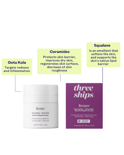 Three Ships TESTER - Restore Ceramides + Gotu Kola Barrier Repair Cream - NOT FOR RESALE