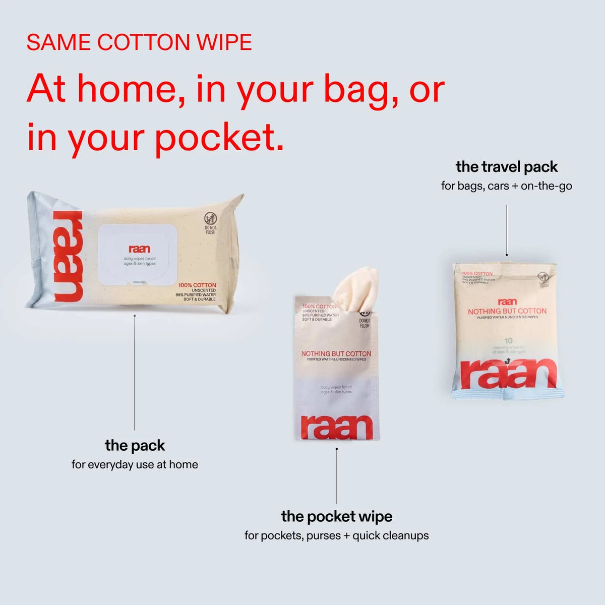 100% Cotton Water Wipes, Unbleached, EWG Verified by Raan