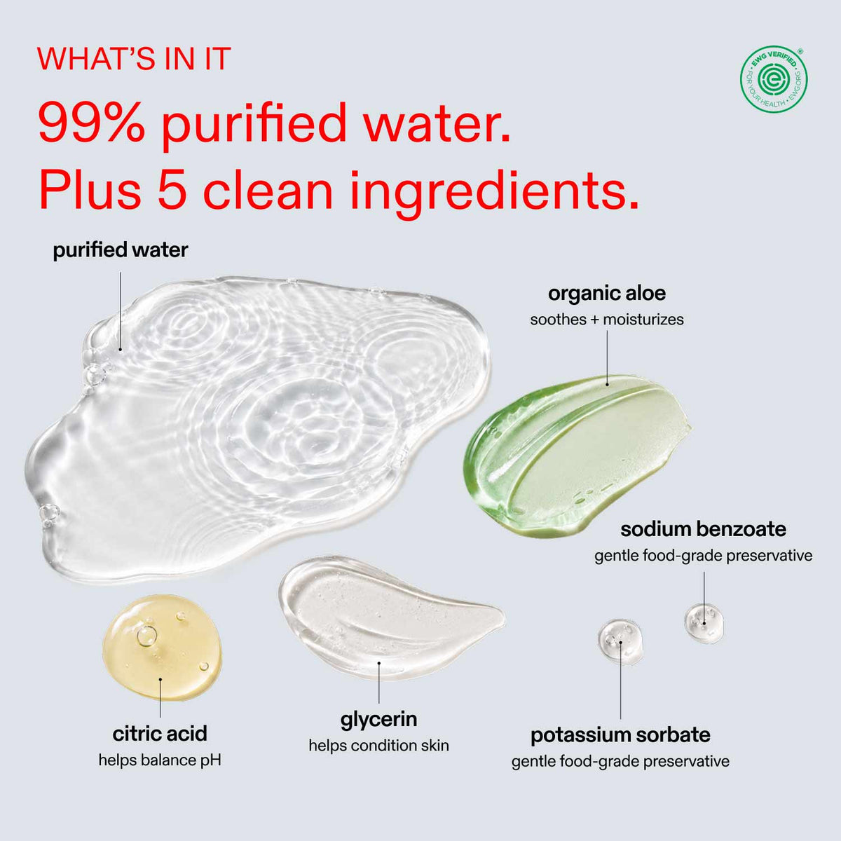 100% Cotton Water Wipes, Unbleached, EWG Verified by Raan