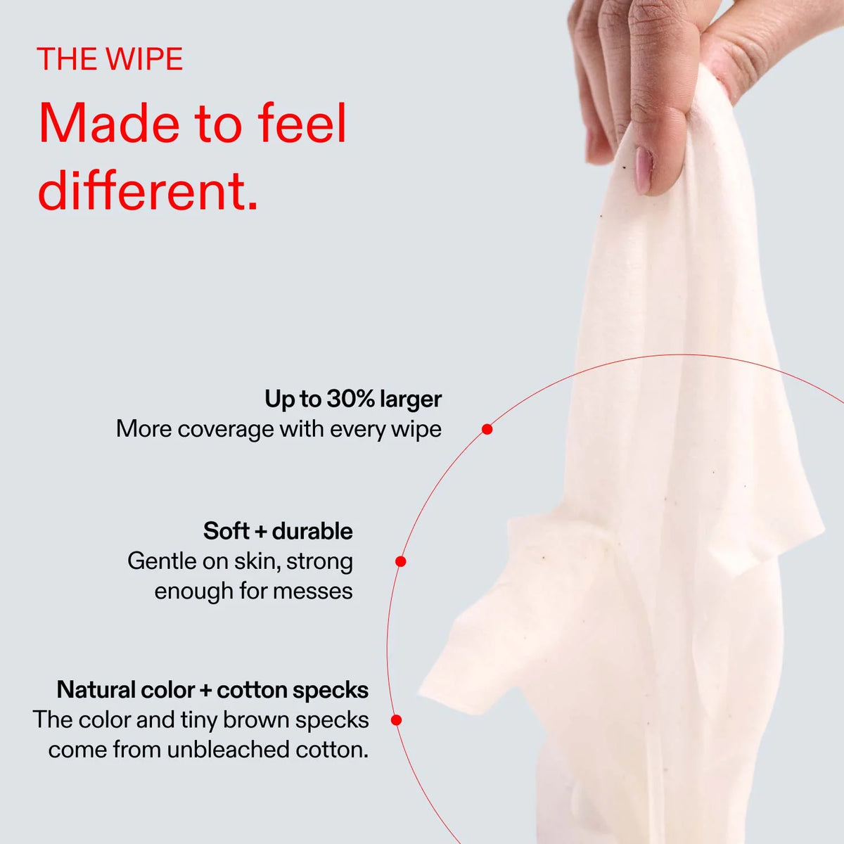 100% Cotton Water Wipes, Unbleached, EWG Verified by Raan